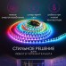 Світлодіодна стрічка SMD 5050 RGB LED 2 м IP65 з пультом та блоком живлення USB, 2м, Стрічка світлодіодна 5050 - Купити